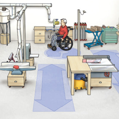 Another Look at the Wheelchair Workshop